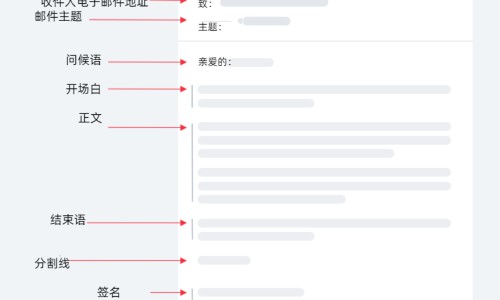 黄蒿的作用与功能主治-黄蒿药用药用价值网 - 为你提供黄蒿治什么病最好、黄蒿的作用和功效
